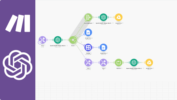 AI-Powered Content Generation Automation using Make and OpenAI