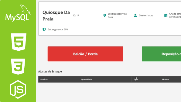 Inventory Analysis and Ordering System for Franchise Model